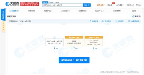 工商變更揭示行業(yè)動(dòng)態(tài) 深見網(wǎng)絡(luò)科技注銷，金拱門中國(guó)持股引人關(guān)注