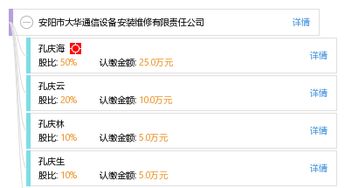 安陽(yáng)市大華通信設(shè)備安裝維修有限責(zé)任公司